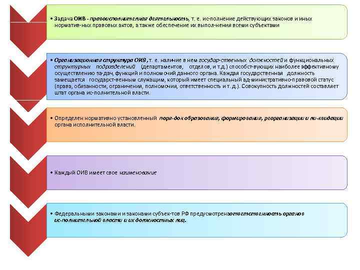  • Задача ОИВ правоисполнителная деятельность, т. е. ис полнение действующих законов и иных