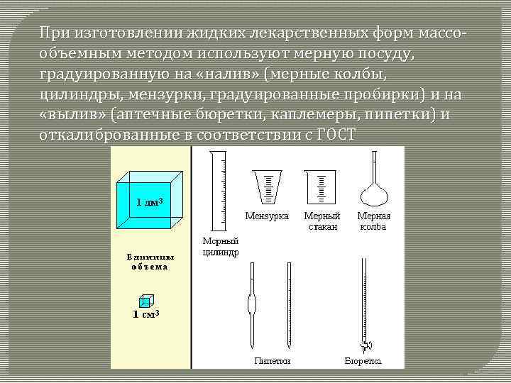 При изготовлении жидких лекарственных форм массообъемным методом используют мерную посуду, градуированную на «налив» (мерные