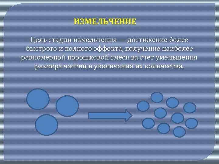 ИЗМЕЛЬЧЕНИЕ Цель стадии измельчения — достижение более быстрого и полного эффекта, получение наиболее равномерной