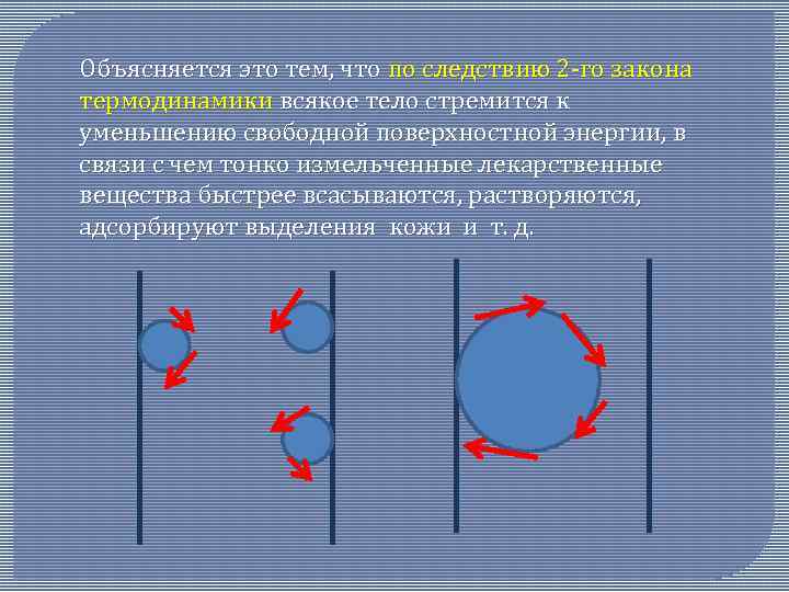 Объясняется это тем, что по следствию 2 -го закона термодинамики всякое тело стремится к