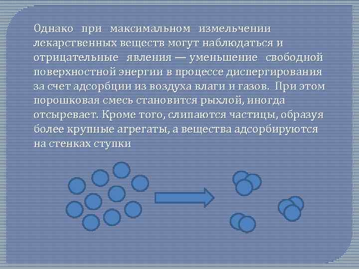 Однако при максимальном измельчении лекарственных веществ могут наблюдаться и отрицательные явления — уменьшение свободной