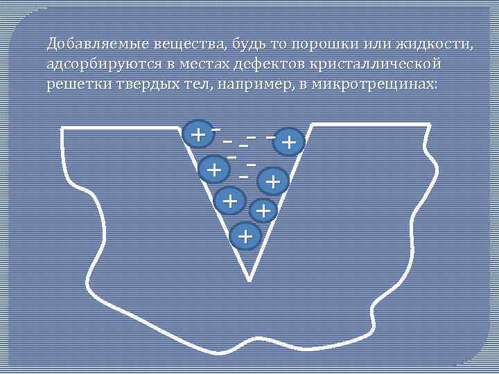 Добавляемые вещества, будь то порошки или жидкости, адсорбируются в местах дефектов кристаллической решетки твердых