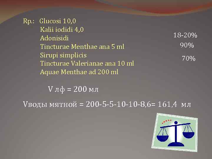 Rр. : Glucosi 10, 0 Kalii iodidi 4, 0 Adonisidi Tincturae Menthae ana 5