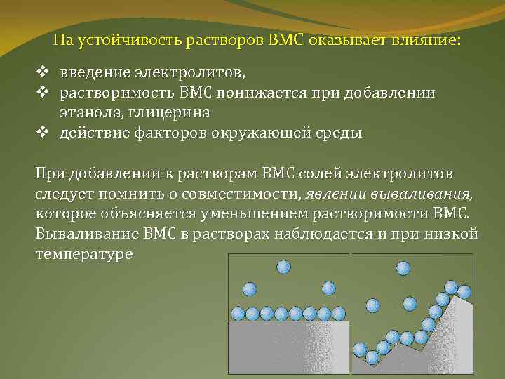 Характеристика высокомолекулярных соединений презентация