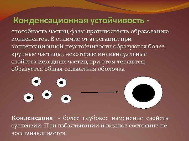 Конденсационная устойчивость способность частиц фазы противостоять образованию конденсатов. В отличие от агрегации при конденсационной