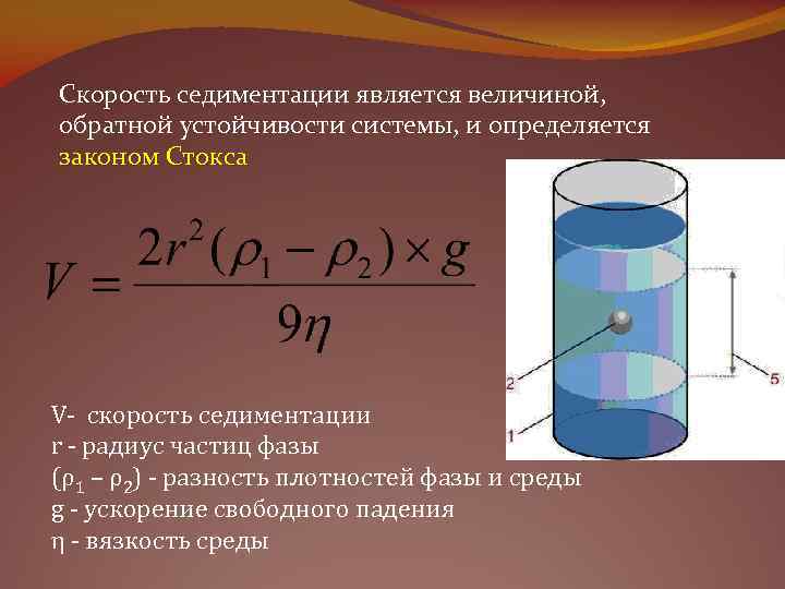 Скорость седиментации является величиной, обратной устойчивости системы, и определяется законом Стокса V- скорость седиментации