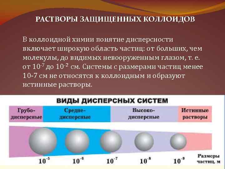 РАСТВОРЫ ЗАЩИЩЕННЫХ КОЛЛОИДОВ В коллоидной химии понятие дисперсности включает широкую область частиц: от больших,