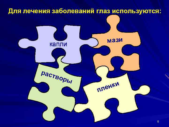 Для лечения заболеваний глаз используются: мази капли рас тво ры нки ле п 6