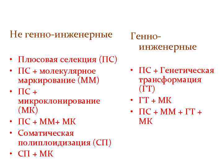 Не генно-инженерные • Плюсовая селекция (ПС) • ПС + молекулярное маркирование (ММ) • ПС