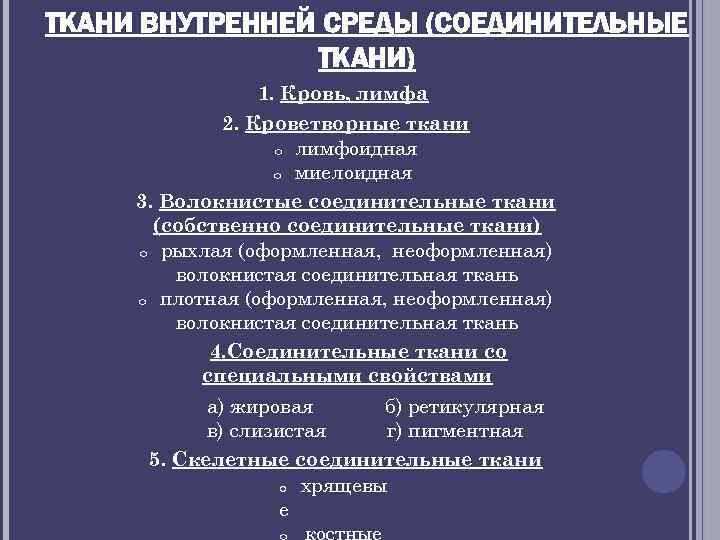 ТКАНИ ВНУТРЕННЕЙ СРЕДЫ (СОЕДИНИТЕЛЬНЫЕ ТКАНИ) 1. Кровь, лимфа 2. Кроветворные ткани o лимфоидная o