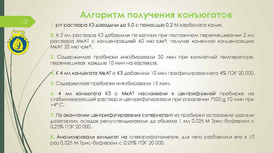 13 Алгоритм получения конъюгатов 1. р. Н раствора КЗ доводили до 9, 0 с