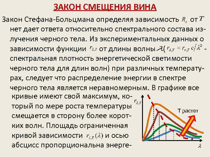 Закон смещения вина закон стефана больцмана презентация