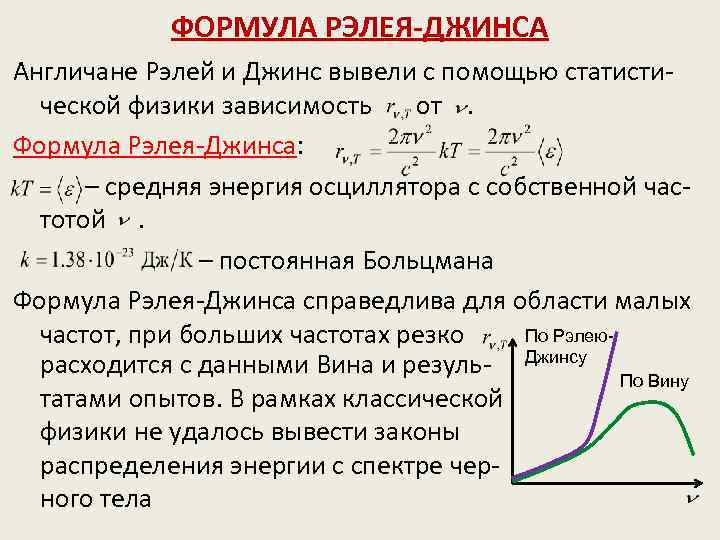 ФОРМУЛА РЭЛЕЯ-ДЖИНСА Англичане Рэлей и Джинс вывели с помощью статистической физики зависимость от. Формула