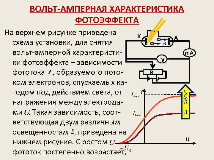 Поясните как работают приведенные на рисунках автоматы