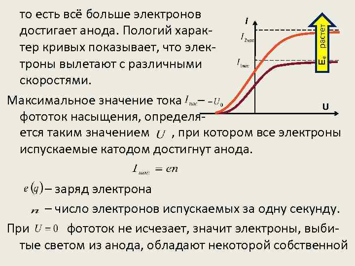 Фототок это. Фототок насыщения. Величина тока насыщения определяется. Значение тока насыщения. Фототок насыщения определяется.