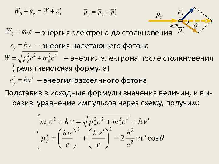 Частота падающего фотона