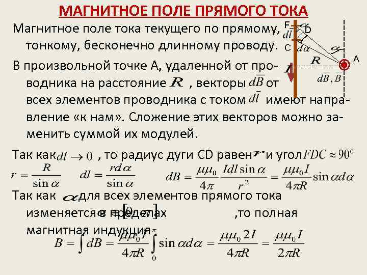 МАГНИТНОЕ ПОЛЕ ПРЯМОГО ТОКА Магнитное поле тока текущего по прямому, F D тонкому, бесконечно