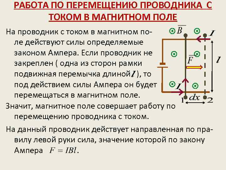 Проводник в магнитном поле сила. Работа при перемещении проводника с током в магнитном поле. Работа силы Ампера по перемещению проводника с током в магнитном поле. Работа по перемещению проводника с током в магнитном поле. Работа при перемещении контура с током.