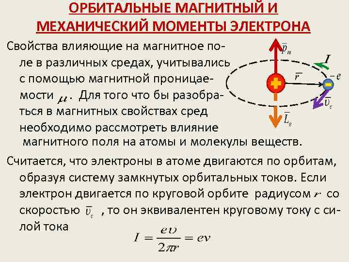 Плотность магнитного поля