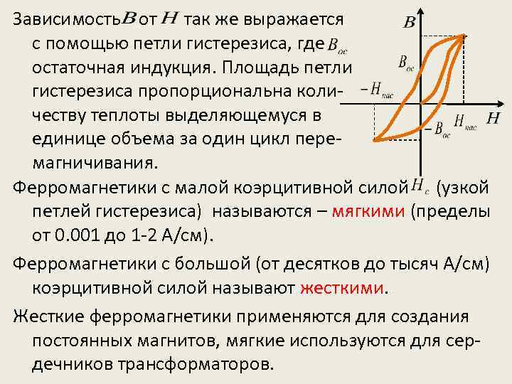 На рисунке показана зависимость проекции вектора индукции магнитного поля в ферромагнетике