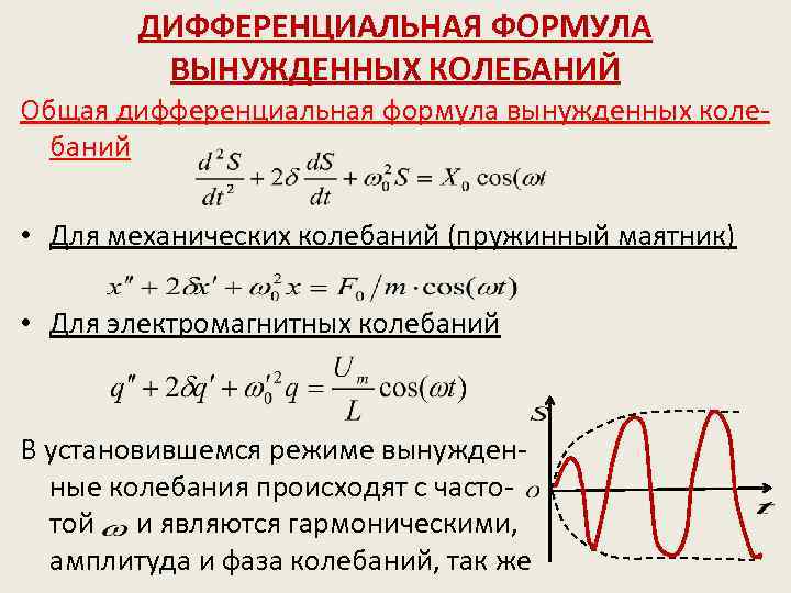 Амплитуда и фаза вынужденных колебаний