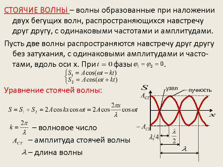 СТОЯЧИЕ ВОЛНЫ – волны образованные при наложении двух бегущих волн, распространяющихся навстречу другу, с