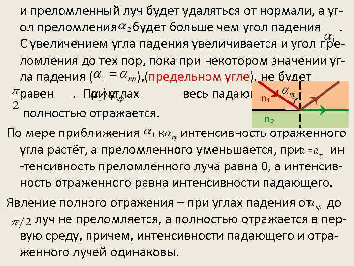 и преломленный луч будет удаляться от нормали, а угол преломления будет больше чем угол