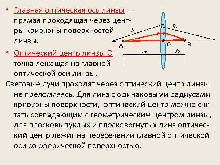  • Главная оптическая ось линзы – прямая проходящая через центры кривизны поверхностей линзы.
