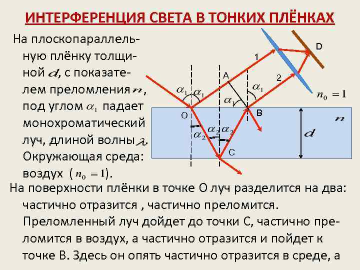 Как образуется интерференционная картина в тонких пленках