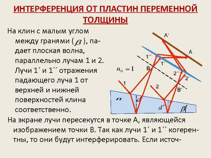 ИНТЕРФЕРЕНЦИЯ ОТ ПЛАСТИН ПЕРЕМЕННОЙ ТОЛЩИНЫ На клин с малым углом A´ между гранями (