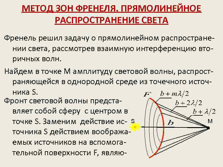 Теория зон френеля рисунок распределения на волновой поверхности радиус зон френеля