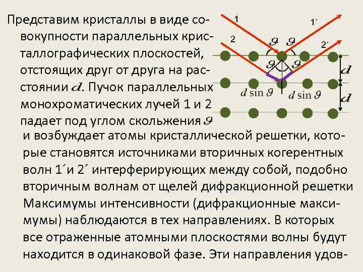 1 Представим кристаллы в виде со 1´ вокупности параллельных крис- 2 2´ таллографических плоскостей,