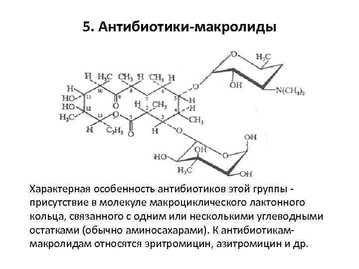 Курс антибиотиков