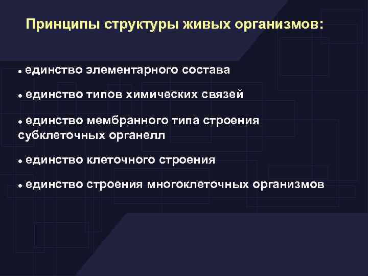 Принципы структуры живых организмов: единство элементарного состава единство типов химических связей единство мембранного типа