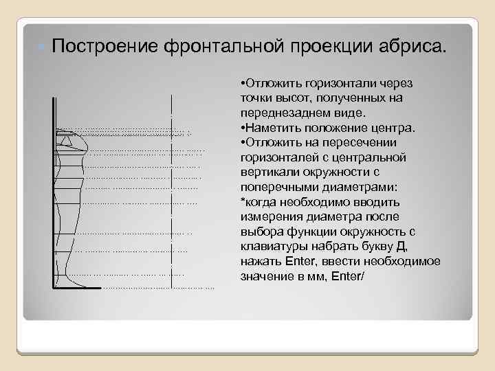  Построение фронтальной проекции абриса. • Отложить горизонтали через точки высот, полученных на переднезаднем