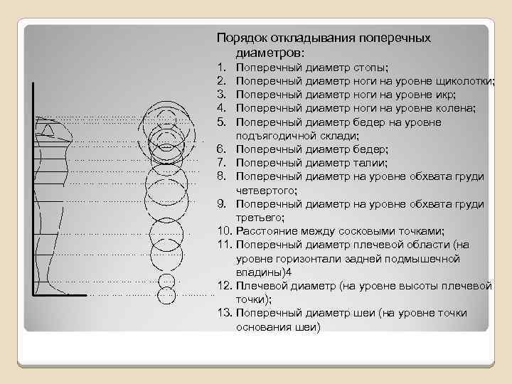 Поперечный диаметр. СРЕДНЕГРУДИННЫЙ поперечный диаметр. Наибольший поперечный диаметр тела. Поперечный диаметр как измерить. Поперечный диаметр плечевой области.