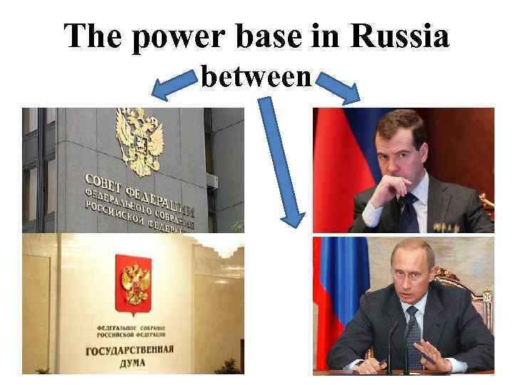 The power base in Russia between 