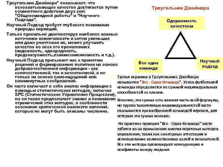  Треугольник Джойнера