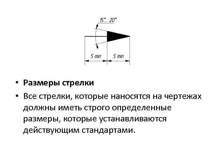 Стрелки на чертежах