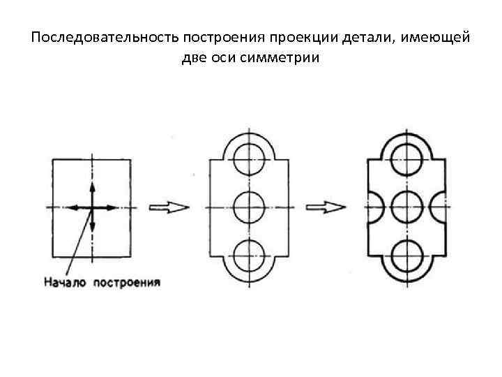 Последовательность построения проекции детали, имеющей две оси симметрии 