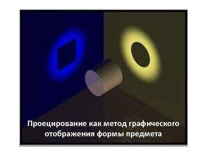 Проецирование как метод графического отображения формы предмета 