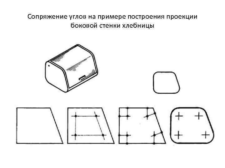 Сопряжение углов на примере построения проекции боковой стенки хлебницы 