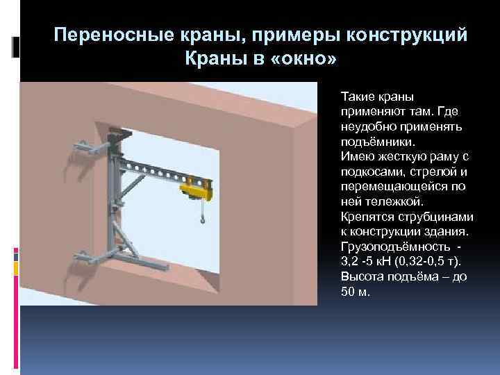 Переносные краны, примеры конструкций Краны в «окно» Такие краны применяют там. Где неудобно применять