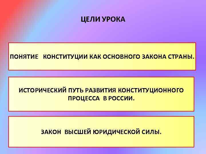 ЦЕЛИ УРОКА ПОНЯТИЕ КОНСТИТУЦИИ КАК ОСНОВНОГО ЗАКОНА СТРАНЫ. ИСТОРИЧЕСКИЙ ПУТЬ РАЗВИТИЯ КОНСТИТУЦИОННОГО ПРОЦЕССА В