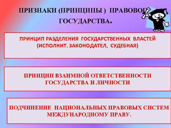 ПРИЗНАКИ (ПРИНЦИПЫ ) ПРАВОВОГО ГОСУДАРСТВА. ПРИНЦИП РАЗДЕЛЕНИЯ ГОСУДАРСТВЕННЫХ ВЛАСТЕЙ (ИСПОЛНИТ. ЗАКОНОДАТЕЛ, СУДЕБНАЯ) ПРИНЦИП ВЗАИМНОЙ