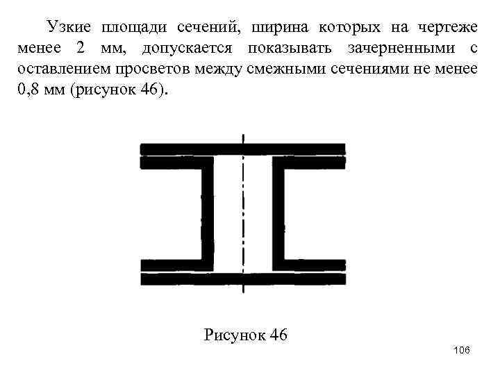 Узкие площади сечений, ширина которых на чертеже менее 2 мм, допускается показывать зачерненными с