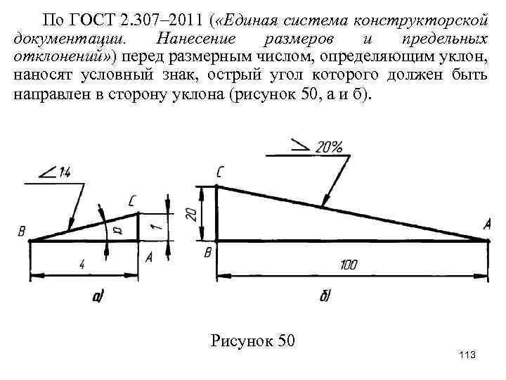 Определить уклон линии