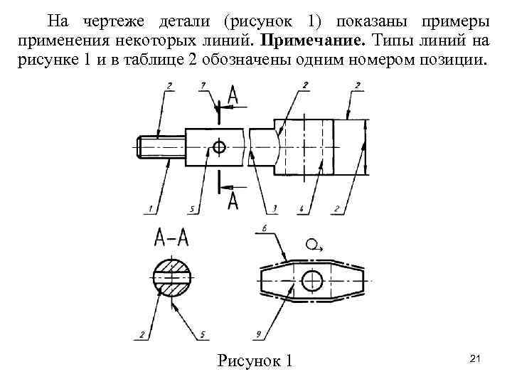 При выполнении чертежа детали используются различные типы линий