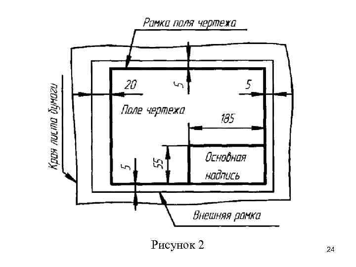 Рисунок 2 24 