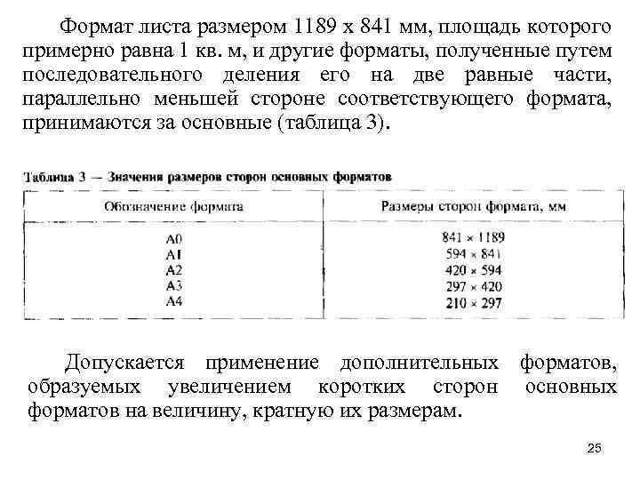 Формат листа размером 1189 х 841 мм, площадь которого примерно равна 1 кв. м,